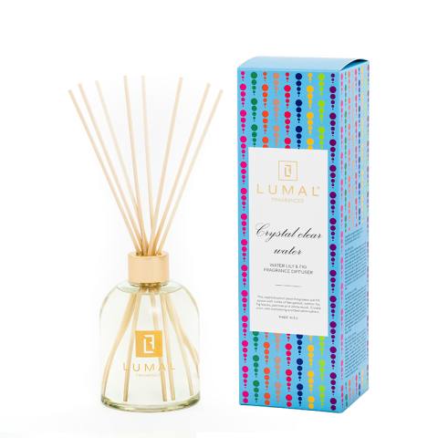 Classic LF Water Lily & Fig